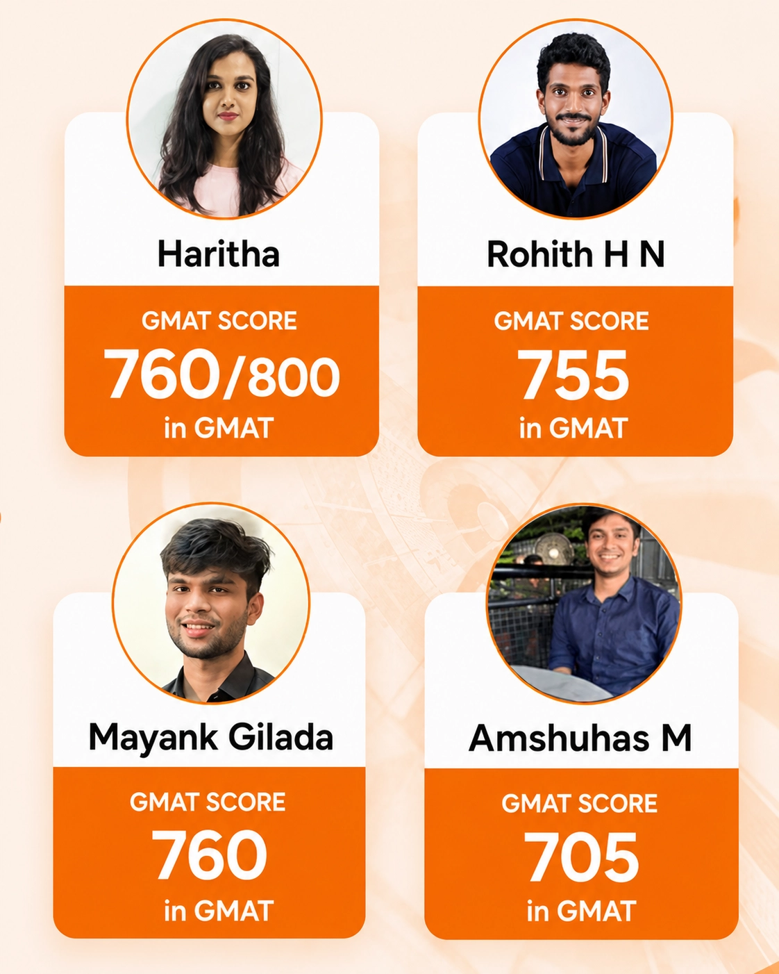 Best Result of GMAT Classes in Bangalore | Rohans Academy